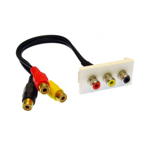 RCA x3 Female to RCA x3 Female Phono Composite Euro Module Plate Insert