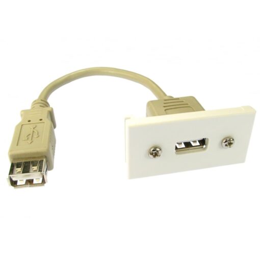 USB Female to USB Female 2.0 Euro Module Plate Insert