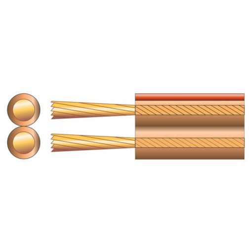 100m Transparent OFC Oxygen Free Copper Loud Audio/Speaker Cable 2x 1.4mm²