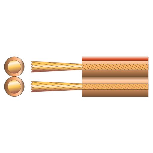 100m Transparent Heavy Duty Transparent Speaker Cable 4.8 x 9.6mm 392 Strand 15A