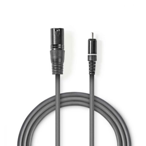 Cable Offers