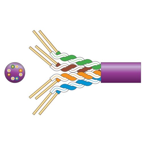 305m Cat5e U/Utp LSZH Network Cable - Lilac