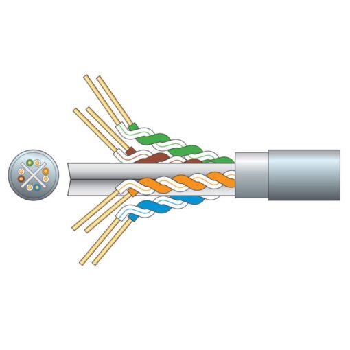 305m Cat6 F/UTP Network Cable - Grey