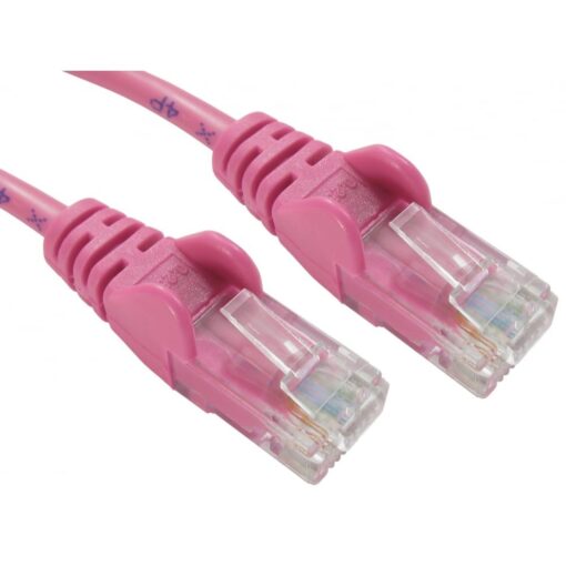 25cm (0.25m) in Pink Cat6 High Grade 26AWG Patch Cables for 1U Patching