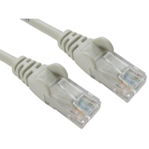 25cm (0.25m) in Grey Cat6 High Grade 26AWG Patch Cables for 1U Patching